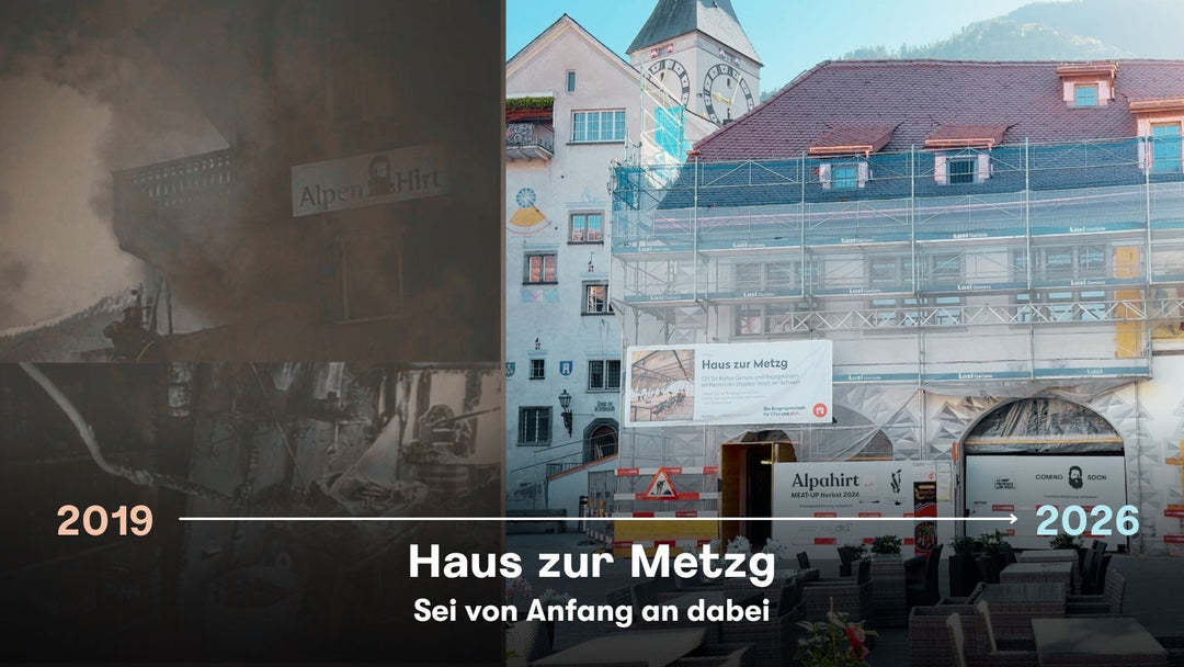 Crowdfunding einfach erklärt – so funktioniert wemakeit (Schritt-für-Schritt)